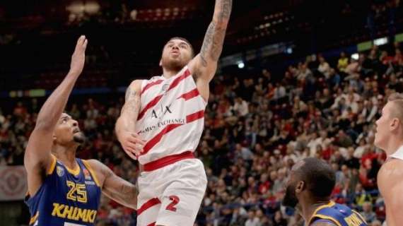 EuroLeague - Mike James non trema in lunetta: l'Olimpia di un pelo su un Khimki da battaglia