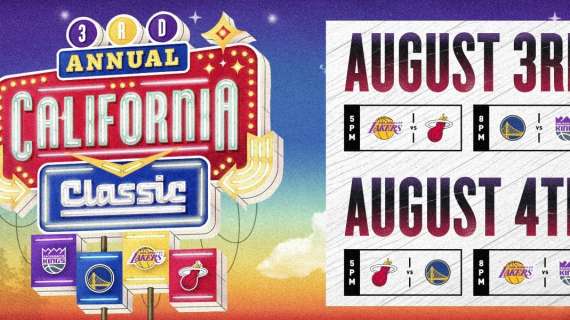 NBA - California Classic Summer League: la prima giornata