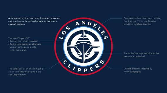 NBA - Kevon Harris al training camp con i Los Angeles Clippers
