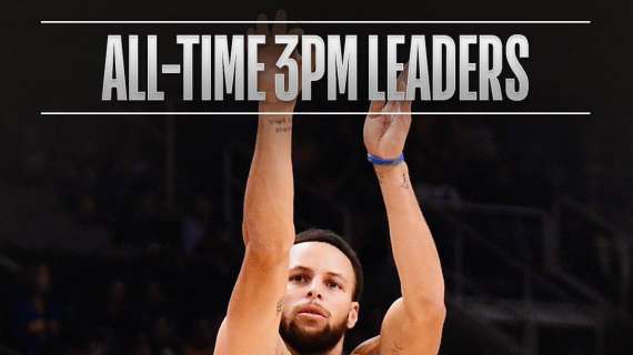 NBA - Stephen Curry diventa il sesto giocatore con più triple nella storia della Lega