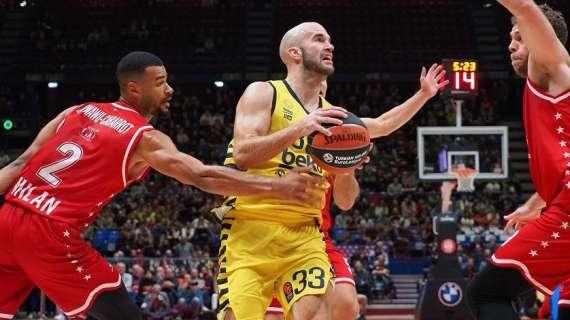 MERCATO EL - Il Partizan è in trattativa con Monaco per Calathes