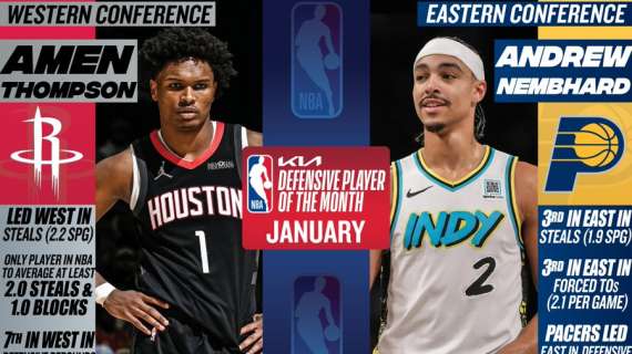 NBA - Amen Thompson e Andrew Nembhard nominati difensori del mese