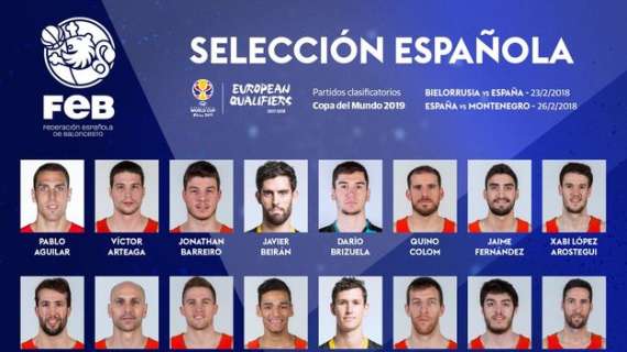 FIBA World Cup 2019 Qualificazioni - Spagna, non ci sono giocatori di EuroLeague nel roster