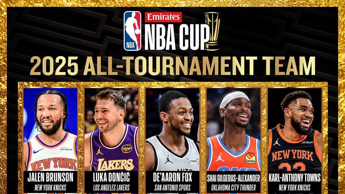 La NBA ha annuncia l’All-Tournament Team della NBA Cup 2025