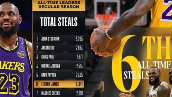 LeBron James sale al sesto posto per steals nella storia NBA