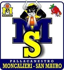 Torino rinuncia al possibile ripescaggio in Legadue