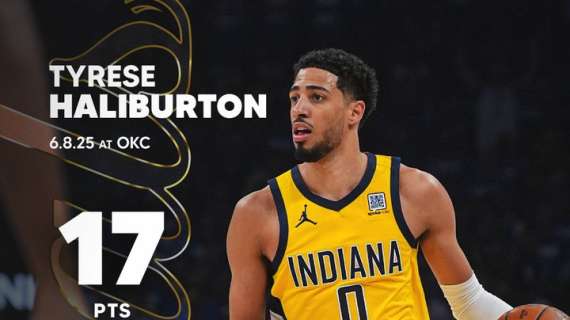 NBA - Pacers, Haliburton zoppica dopo essere entrato in ritardo in gara 2