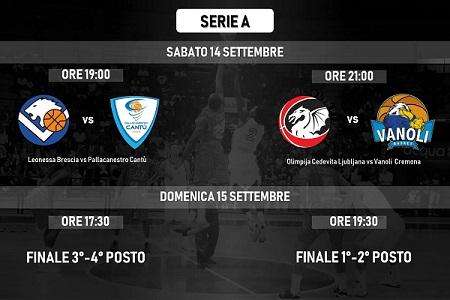 XI Trofeo Lombardia: Brescia, Cantù, Cremona e novità Ljubljana