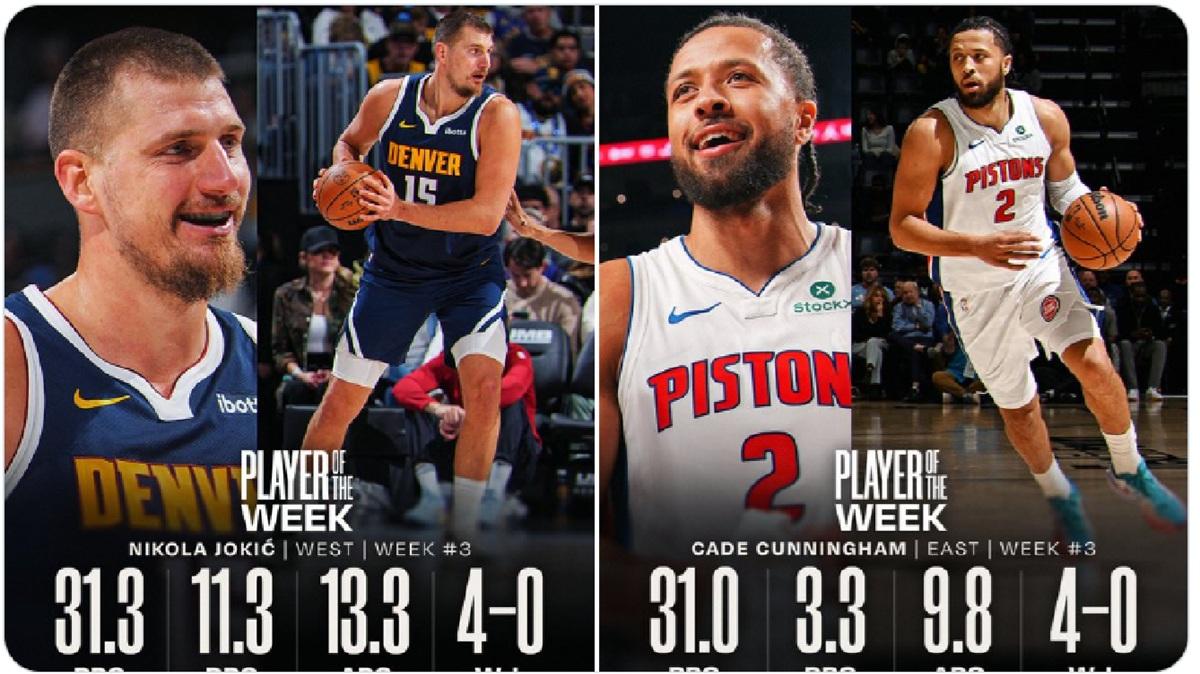 NBA, Cade Cunningham e Nikola Jokic “Players of the Week”