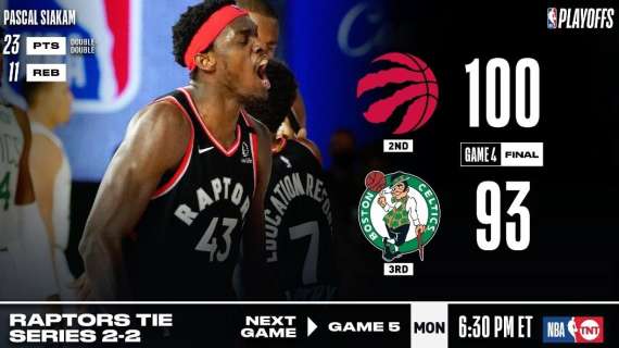 NBA Playoff - I Raptors vincono e pareggiano la serie: ko i Celtics