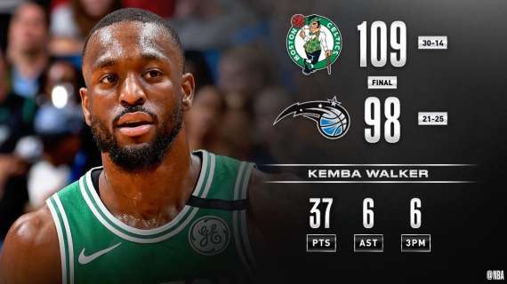 NBA - Walker dice 37, i Celtics vincono a Orlando