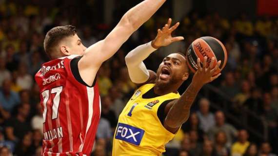 EuroLeague – Il Maccabi Tel Aviv passeggia contro una Milano atleticamente e tatticamente in difficoltà