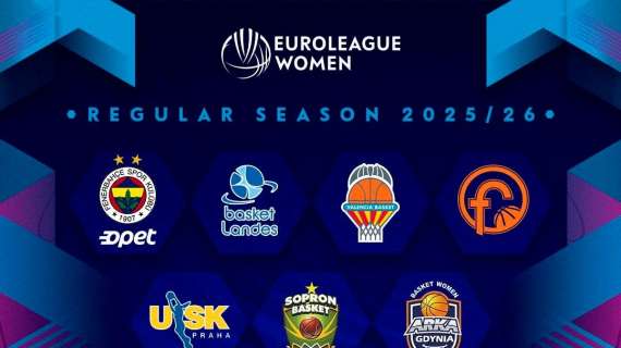 Annunciati i club partecipanti alla EuroLeague Women 2025/2026