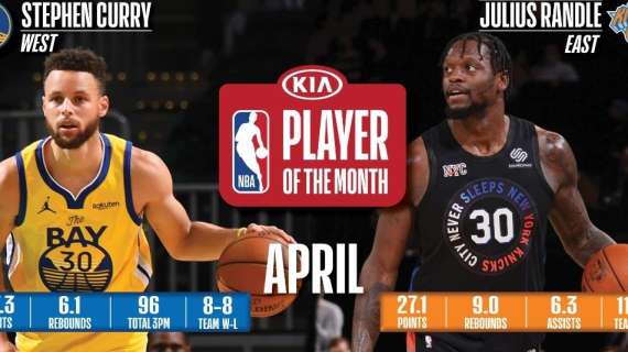 NBA - Steph Curry e Julius Randle i migliori nel mese di aprile
