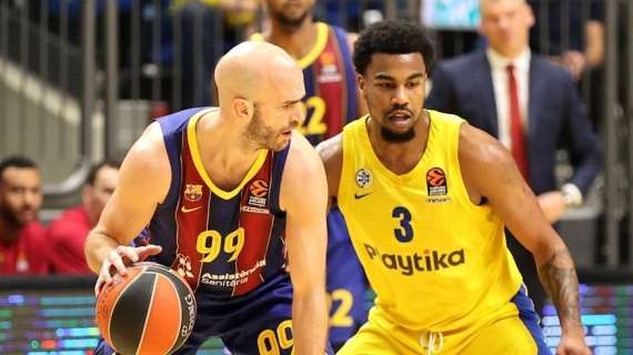 EuroLeague - Il Maccabi TA coglie la vittoria di prestigio sul Barcelona