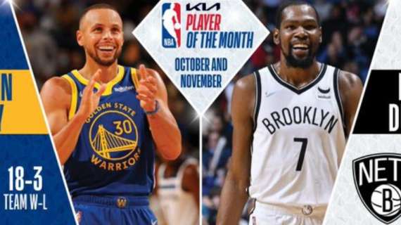 NBA - Kevin Durant e Stephen Curry i migliori a ottobre/novembre