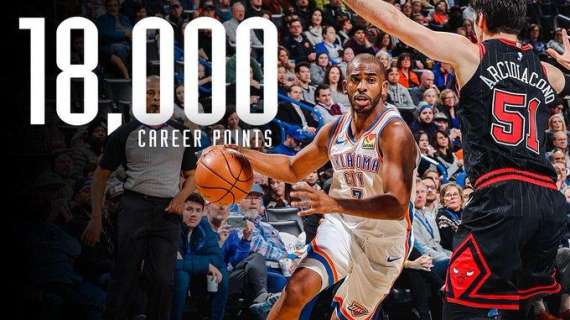 NBA - Thunder, Chris Paul supera i 18.000 punti in carriera