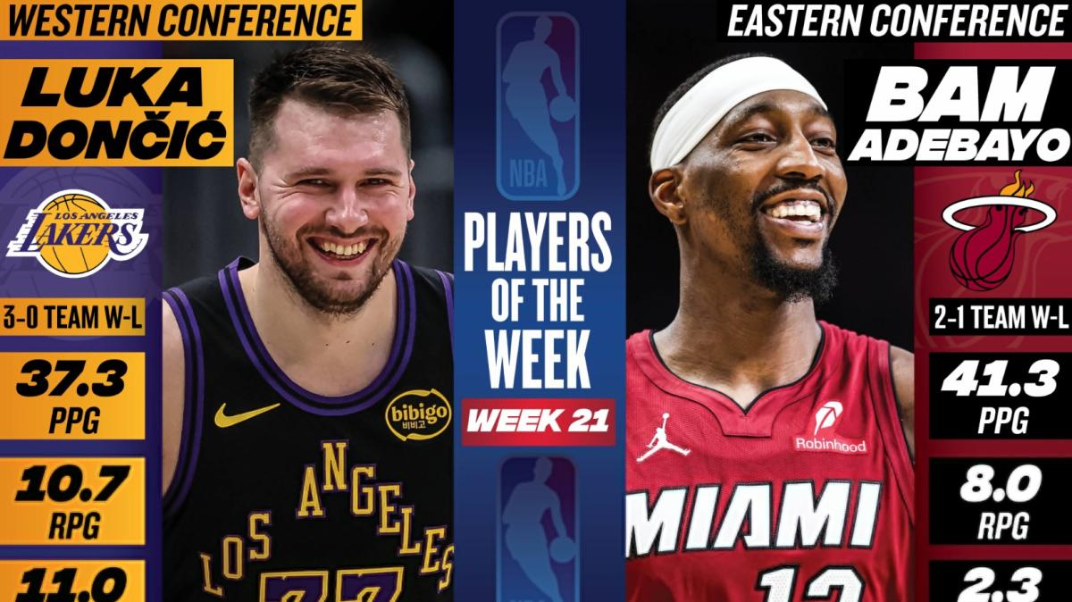 Gli 83 punti di Bam Adebayo valgono il premio di miglior giocatore della settimana NBA