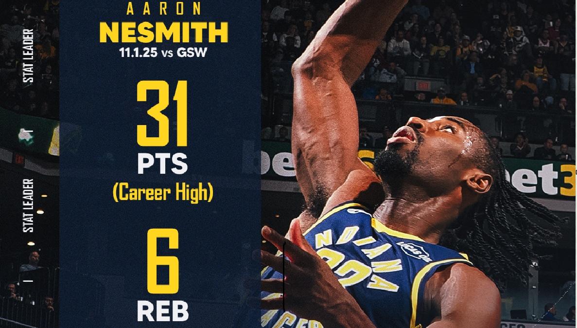 NBA - Aaron Nesmith dei Pacers inizia la stagione con un record in carriera