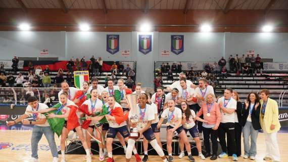 Finale Under 19F - La Molisana Campobasso ancora campionesse, battuto il Geas