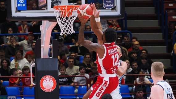 GdS: L'Olimpia riparte con Brooks e Mirotic ma si ferma Shields