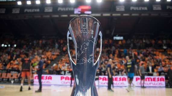 Il trofeo della EuroCup 2025