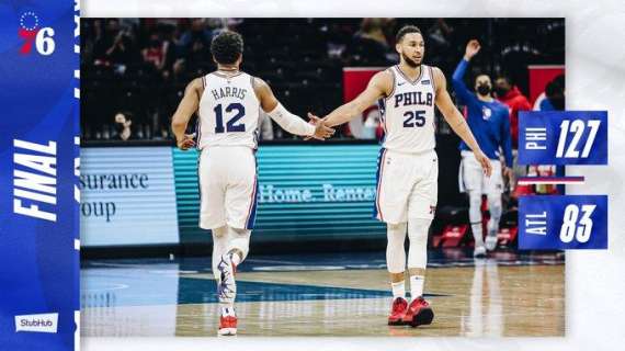 NBA - I Philadelphia Sixers passano nel tritacarne gli Atlanta Hawks