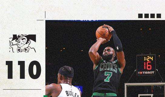 NBA Highlights - La prodezza di Jaylen Brown per l'overtime in Celtics-Heat