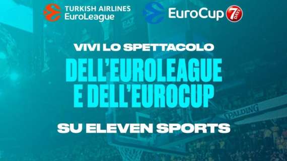Eurolega-Eurocup: tutto il programma dal 11-14 gennaio su Eleven Sports