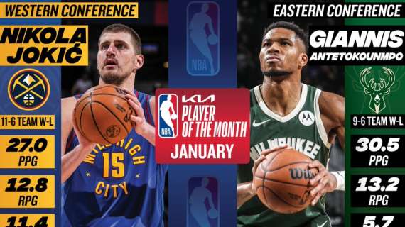 NBA - Giannis Antetokounmpo e Nikola Jokic "Player Of The Month" 