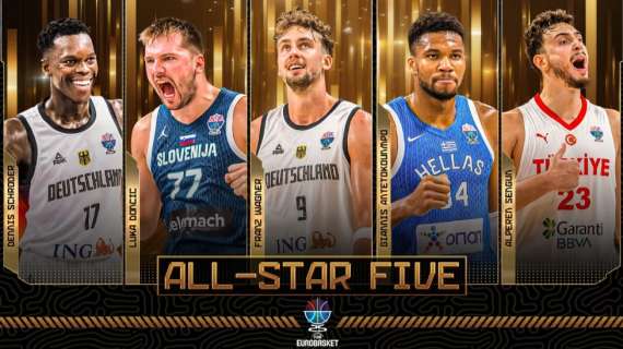 Dennis Schroder è l'MVP di EuroBasket 2025: ecco il miglior quintetto del torneo