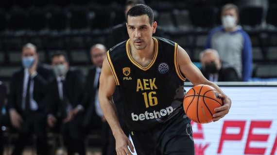 Champions League Basketball