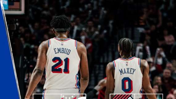 NBA - Sixers in spolvero dominano al Moda Center di Portland