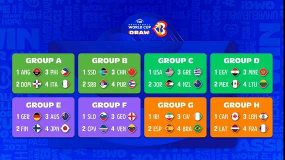 LIVE FIBA - Mondiali basket 2023, il sorteggio: Italia nel Gruppo A