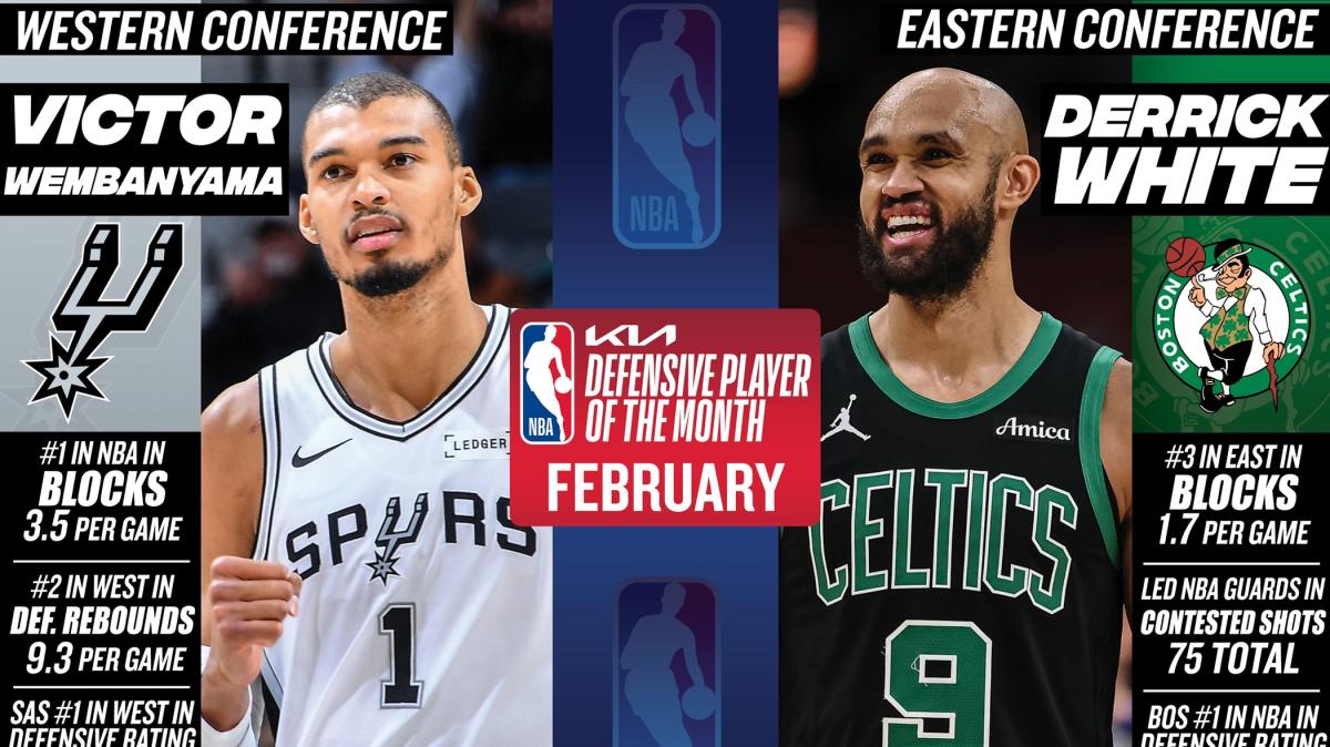Wembanyama e White i Defensive Player of the Month di febbraio