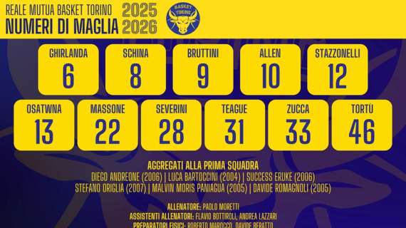 A2 - Basket Torino: ufficiali raduno, roster, numeri di maglia 2025/26