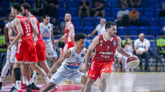 ABA League: Sconforto in Montenegro, Partizan e Stella Rossa avanti