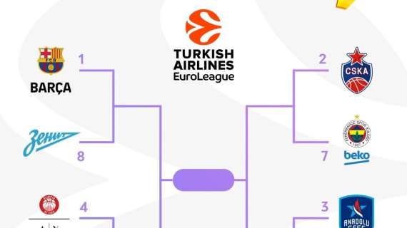 EuroLeague - Il calendario dei playoff: si inizia il 20 aprile