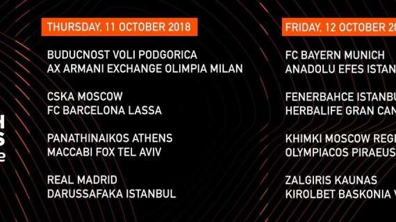 EuroLeague - Olimpia Milano, esordio l'11 ottobre a Podgorica