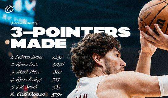 NBA - Dei piccoli Clippers senza stelle travolti dai Cavaliers di Cedi Osman