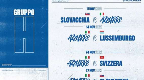 EuroBasket Women 2023 Qualifiers, l'esordio delle Azzurre l'11 novembre in Slovacchia