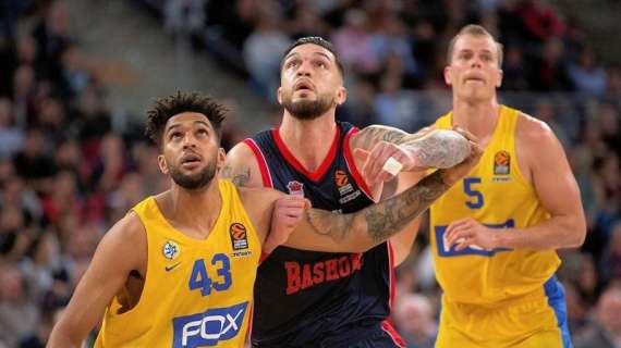 EuroLeague - Baskonia mette K.O il Maccabi e ufficalizza la sua qualificazione