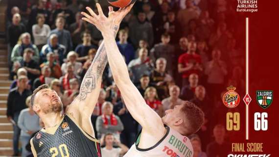 EuroLeague | Zalgiris Kaunas, niente da fare a Monaco: il play-in ora è lontano