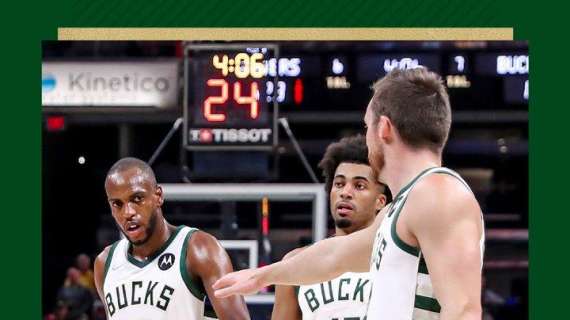NBA - Indiana Pacers sempre un passo indietro ai Milwaukee Bucks