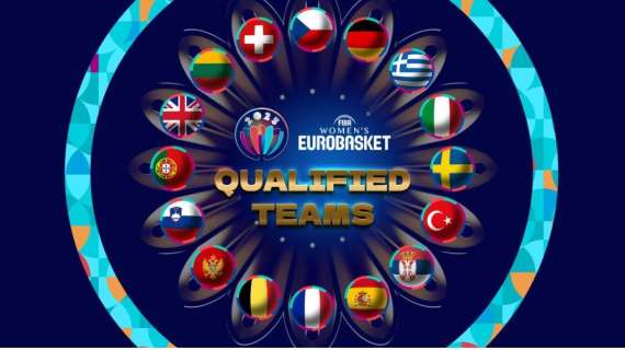 Eurobasket Women 2025: chi ha vinto i campionati nazionali delle partecipanti