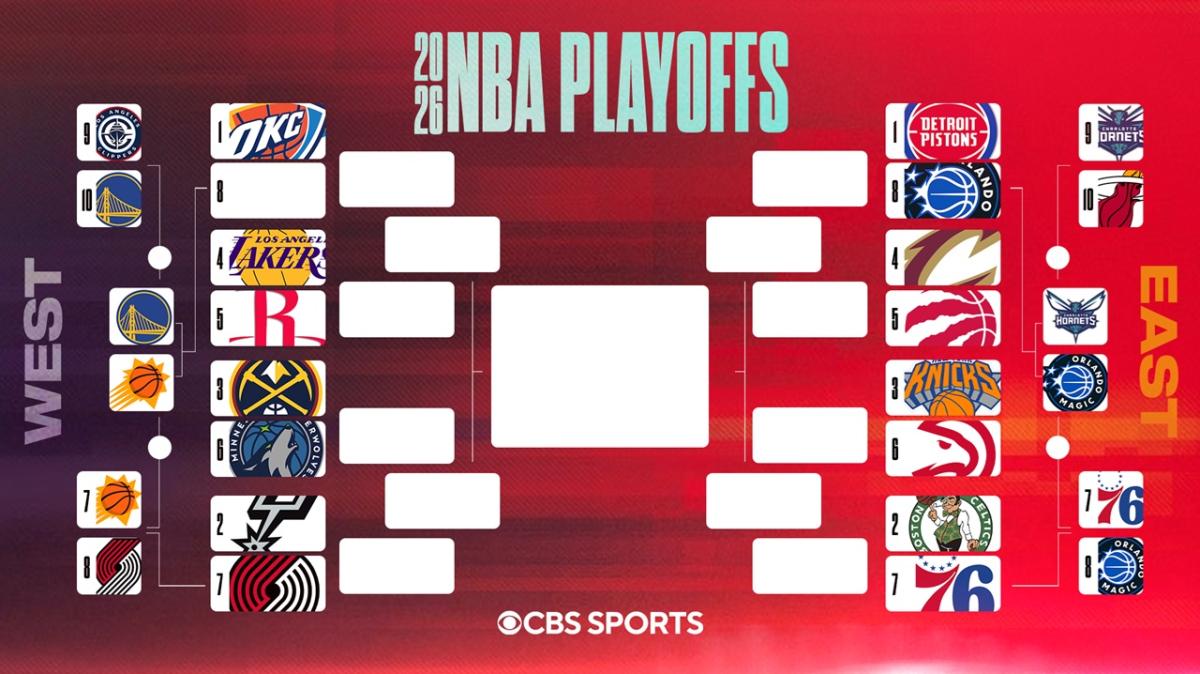 NBA, adesso cominciano le cose serie: la guida ai playoff
