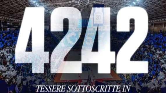 Fortitudo Bologna, 4.242 tessere sottoscritte al termine della fase di prelazione