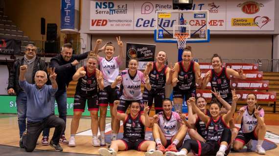 A2 - Le Panthers Roseto continuano a graffiare: battuta Trieste