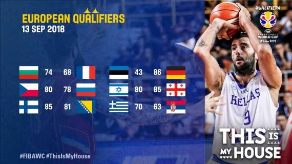 Qualificazioni FIBA World Cup L - Germania senza problemi, Shengelia guida la Georgia e la Grecia si aggiudica la gara contro la Serbia