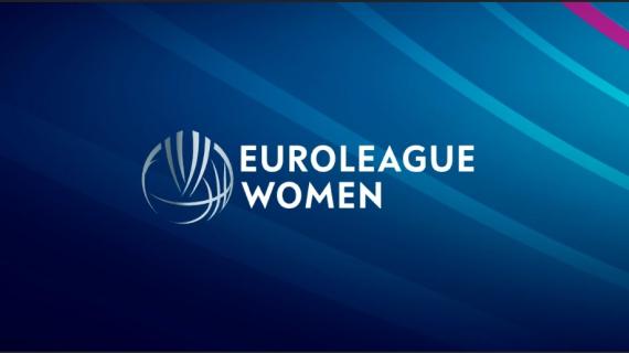  Definito il tabellone della stagione regolare di EuroLeague Women 2025-26